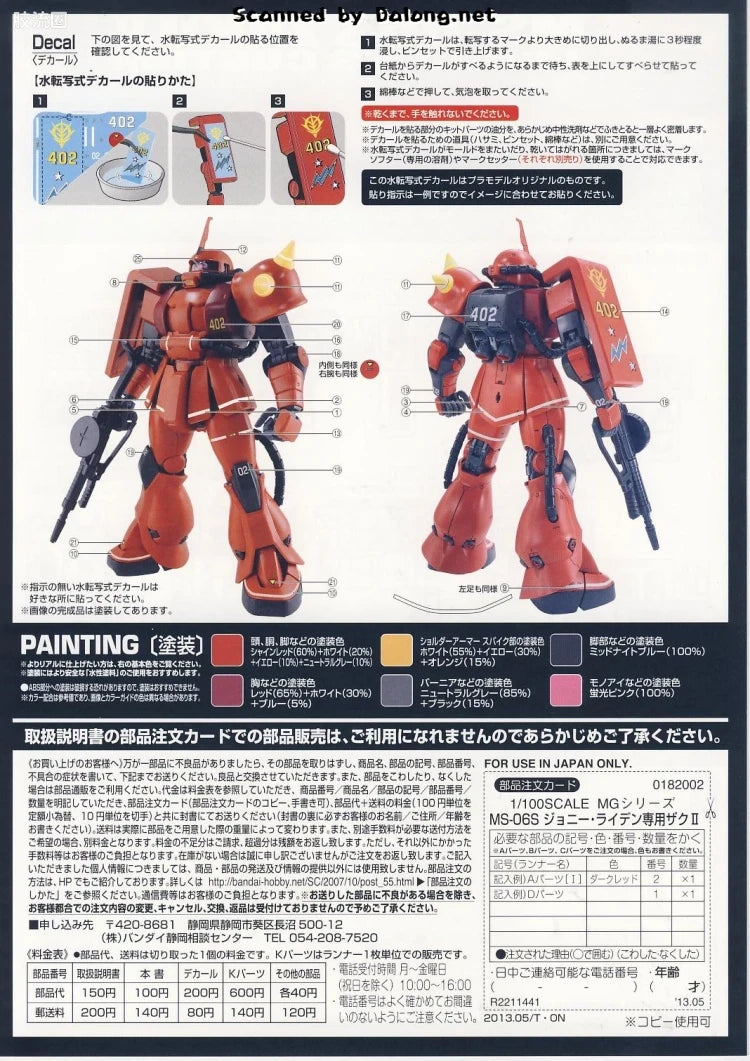P-Bandai MG 1/100 MS-06S Zaku II (Johnny Ridden Custom) Ver.2.0