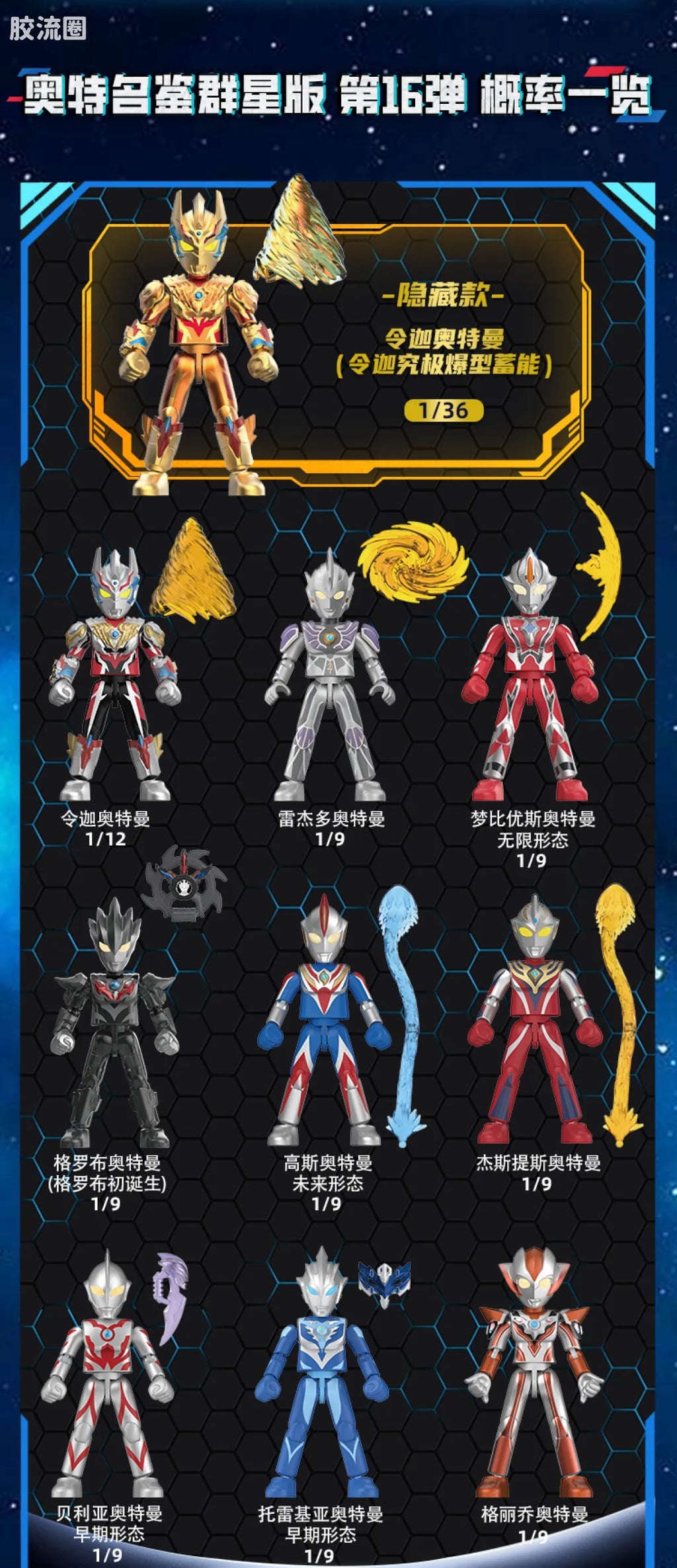 Blokees Ultraman Galaxy Version 16 Fusion and Rebirth