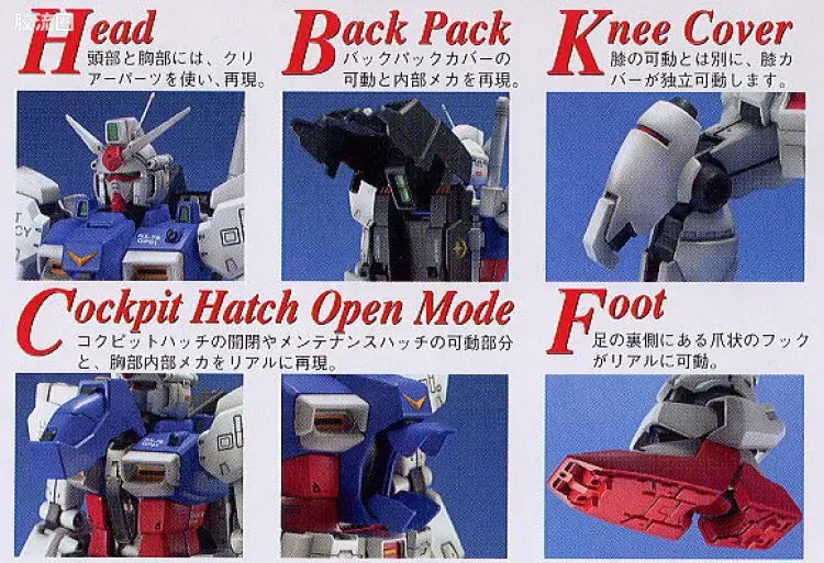 Bandai MG 1/100 RX-78GP01 Gundam GP01