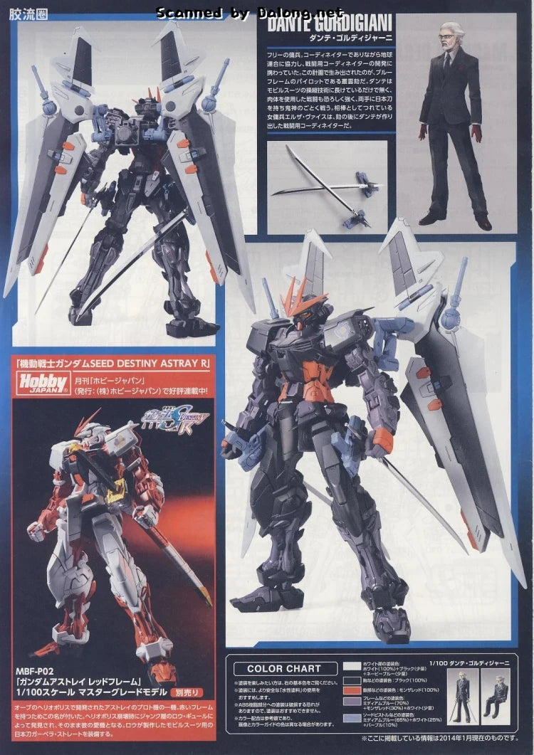 P-Bandai MG 1/100 Gundam Astray Noir