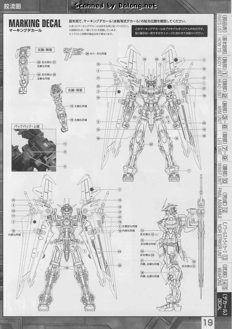 P-Bandai MG 1/100 Gundam Astray Noir