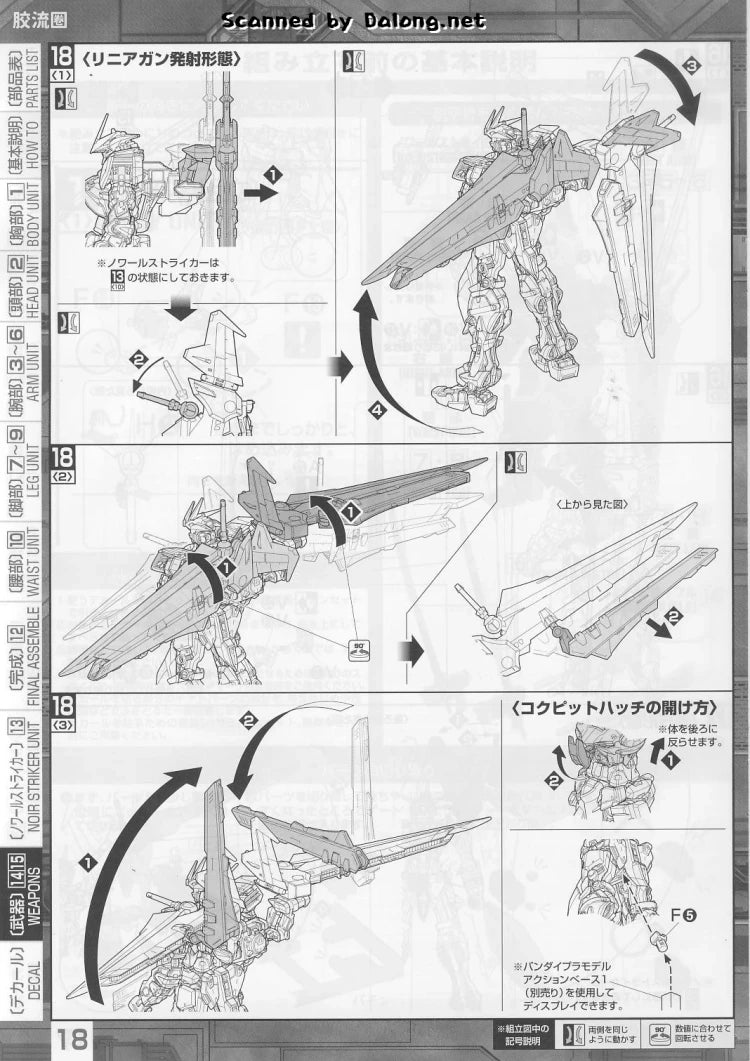 P-Bandai MG 1/100 Gundam Astray Noir