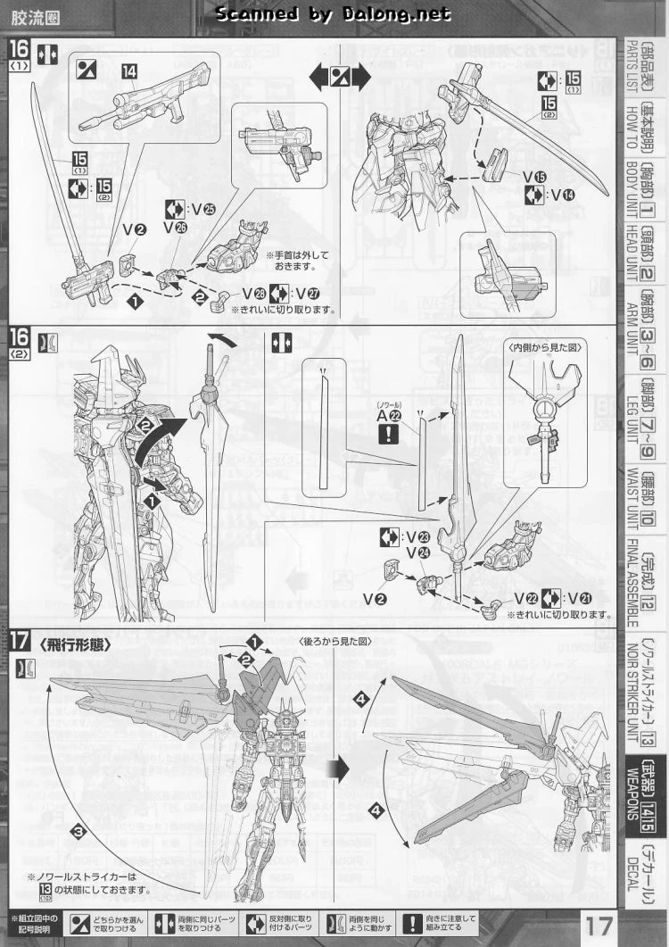 P-Bandai MG 1/100 Gundam Astray Noir