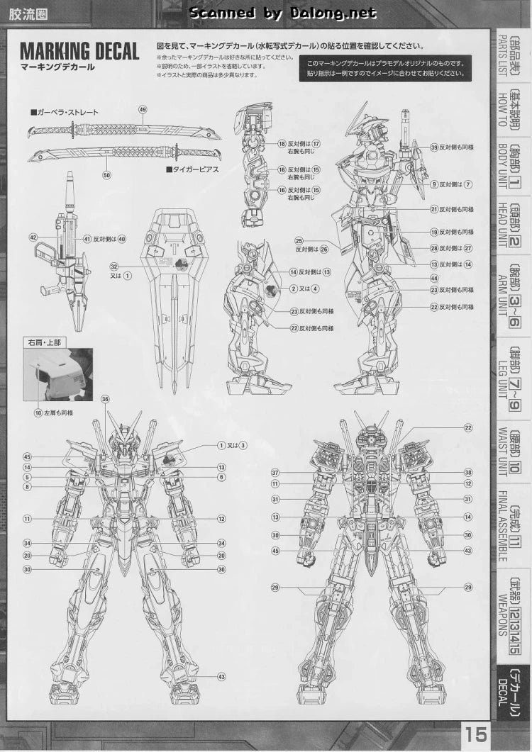 P-Bandai MG 1/100 Gundam Astray Red Frame