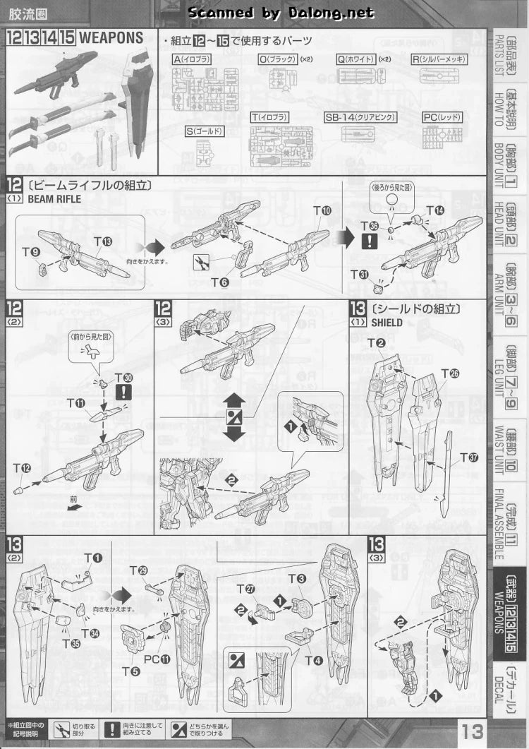 P-Bandai MG 1/100 Gundam Astray Red Frame