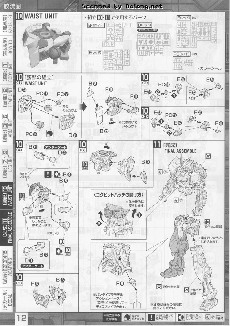 P-Bandai MG 1/100 Gundam Astray Red Frame