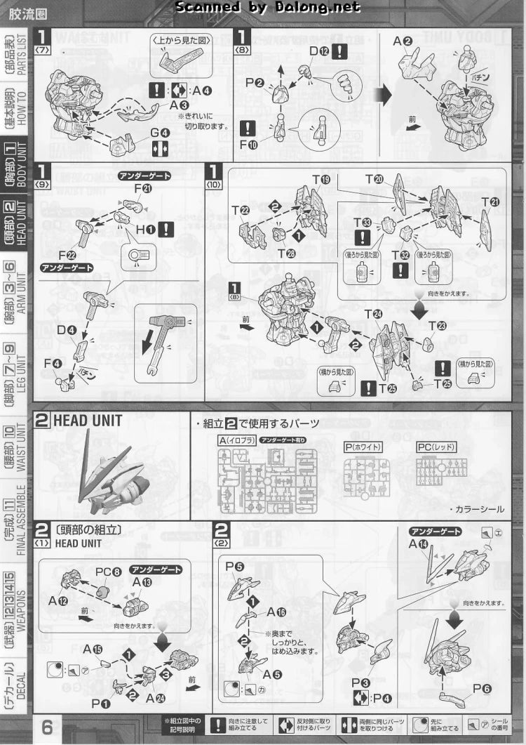 P-Bandai MG 1/100 Gundam Astray Red Frame