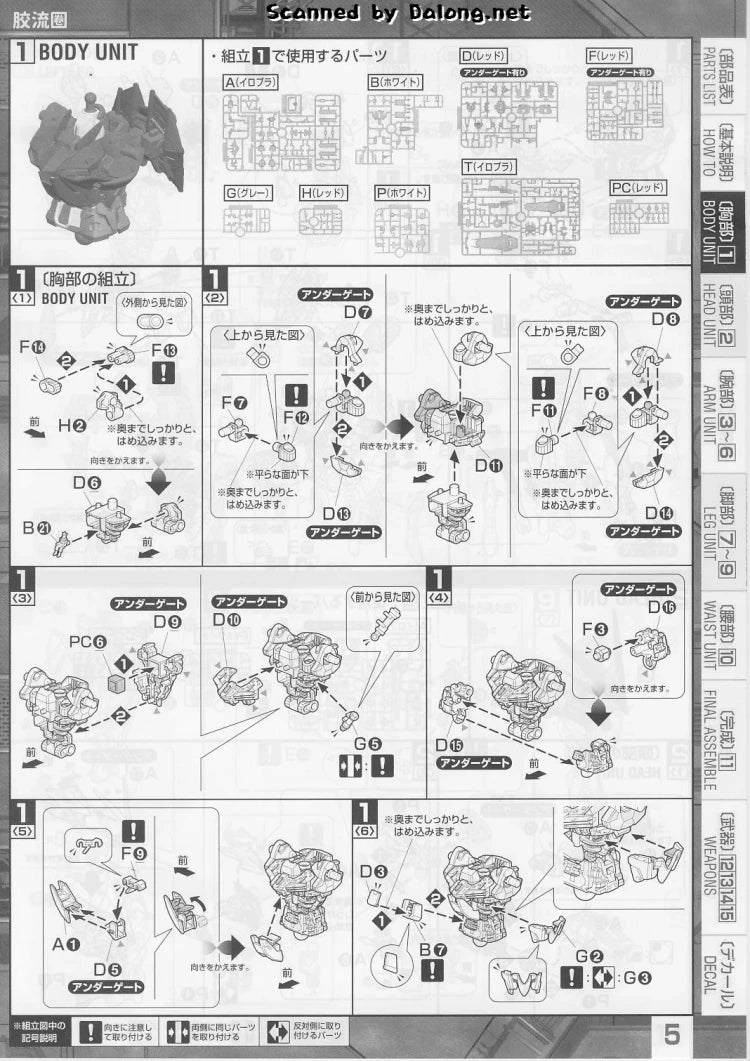 P-Bandai MG 1/100 Gundam Astray Red Frame