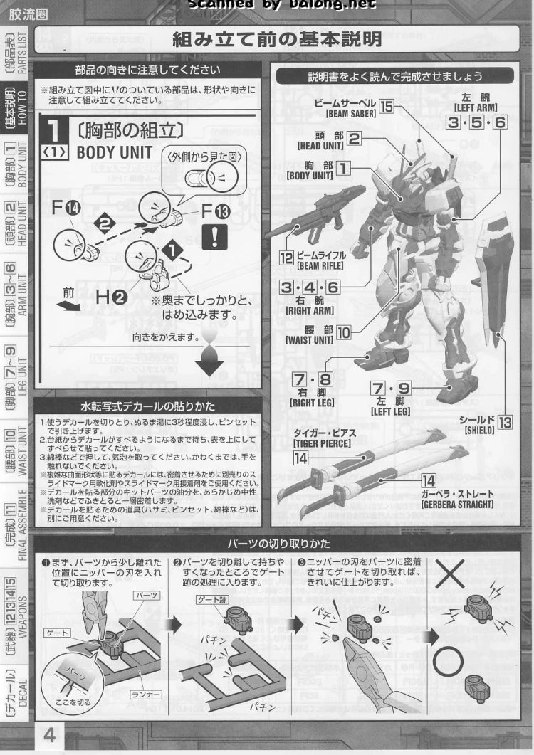 P-Bandai MG 1/100 Gundam Astray Red Frame