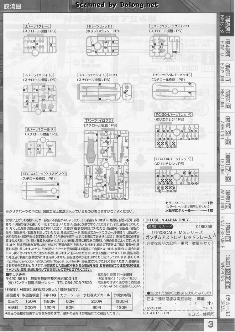 P-Bandai MG 1/100 Gundam Astray Red Frame