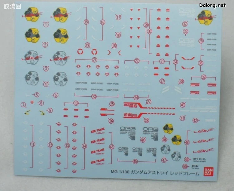 P-Bandai MG 1/100 Gundam Astray Red Frame