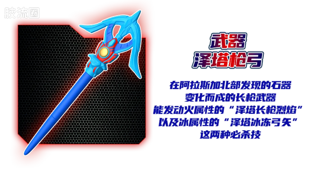 Blokees Ultraman Classic Theme Version - Ultraman Orb Origin