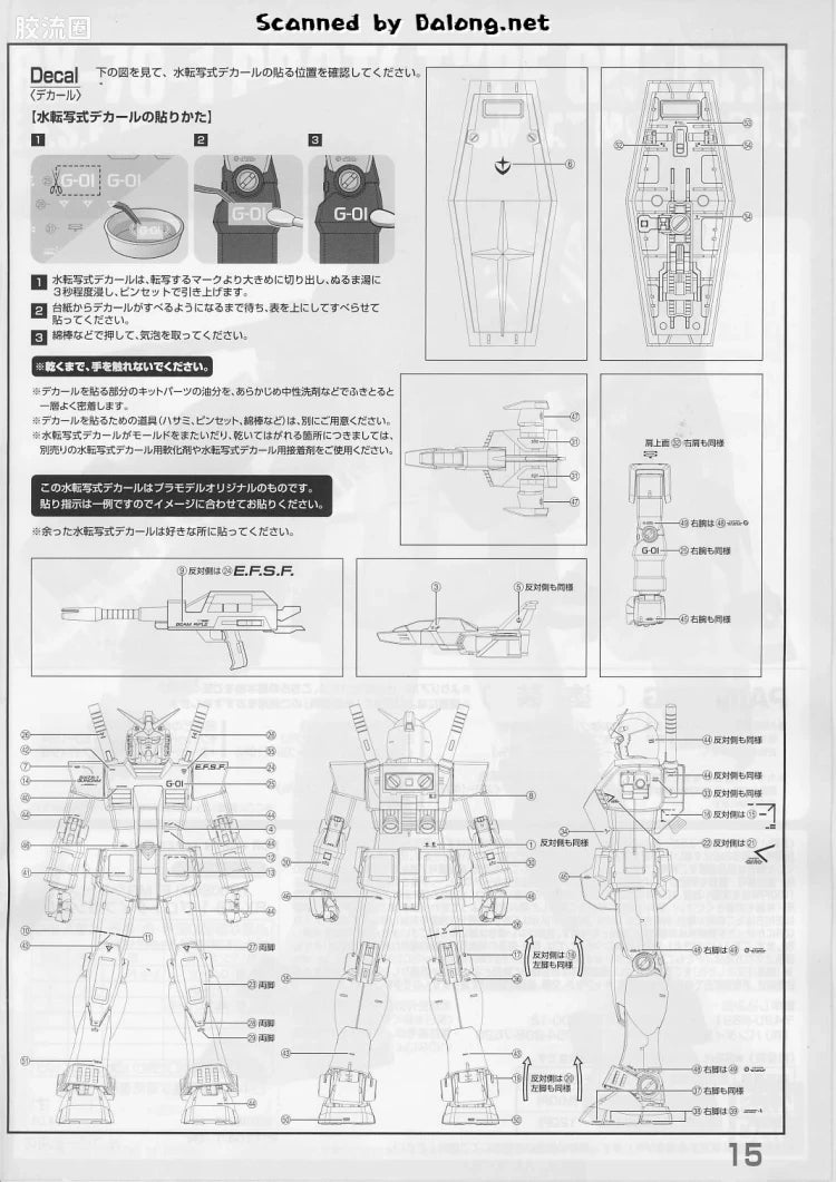 P-Bandai MG 1/100 RX-78-1 Prototype Gundam