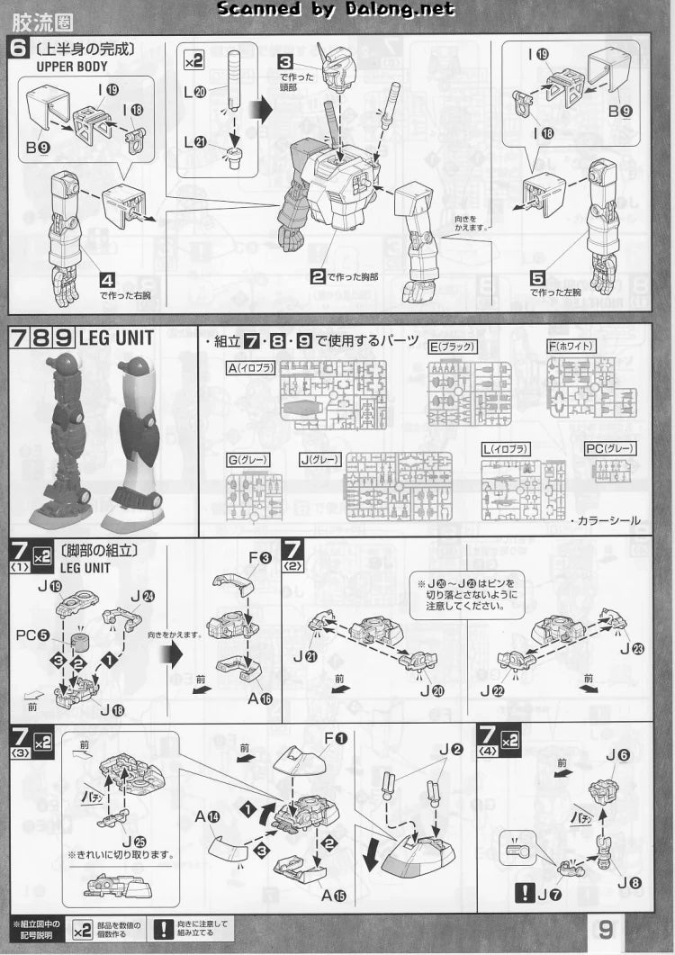 P-Bandai MG 1/100 RX-78-1 Prototype Gundam