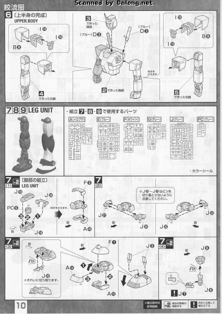 P-Bandai MG 1/100 FA-78-1 Full Armor Gundam (Blue Color Ver.)