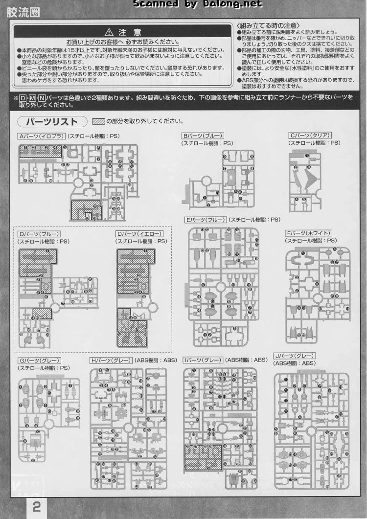 P-Bandai MG 1/100 FA-78-1 Full Armor Gundam (Blue Color Ver.)