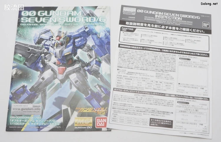 P-Bandai MG 1/100 00 Gundam Seven Sword/G Inspection