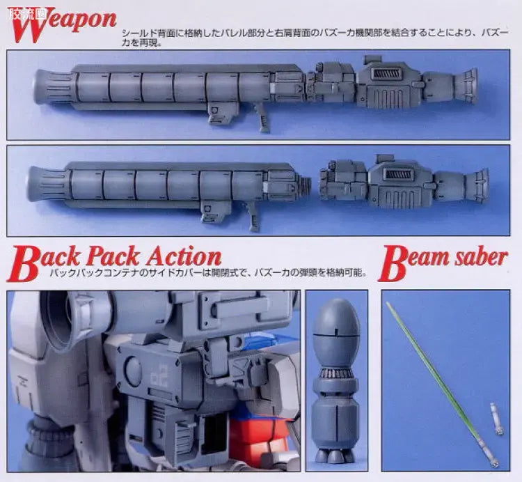 Bandai MG 1/100 RX-78GP02A Gundam GP02A