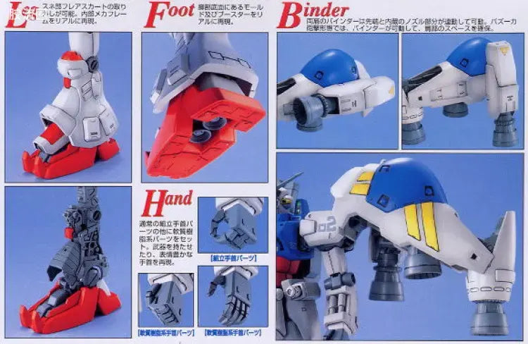 Bandai MG 1/100 RX-78GP02A Gundam GP02A