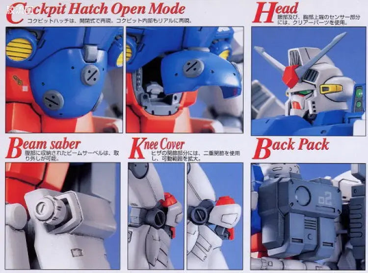 Bandai MG 1/100 RX-78GP02A Gundam GP02A