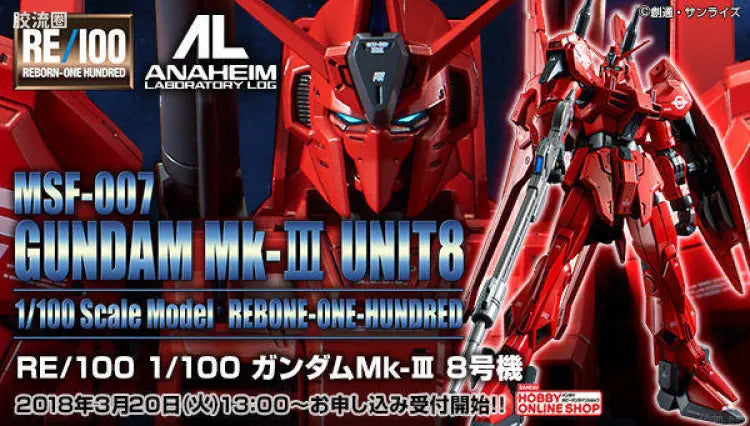 P-Bandai RE/100 1/100 MSF-007 Gundam Mk-III Unit 8