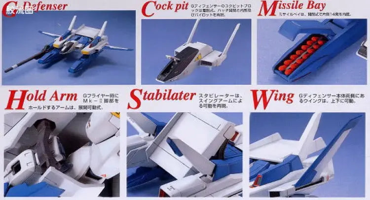 Bandai MG 1/100 FXA-05D/RX-178 Super Gundam