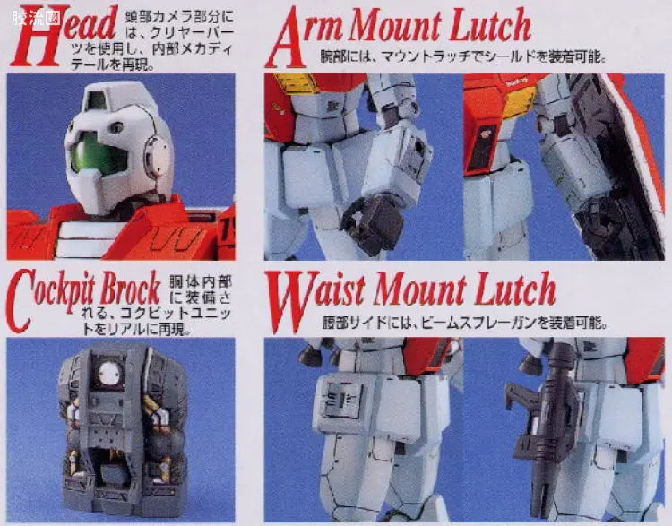 Bandai MG 1/100 RGM-79 GM