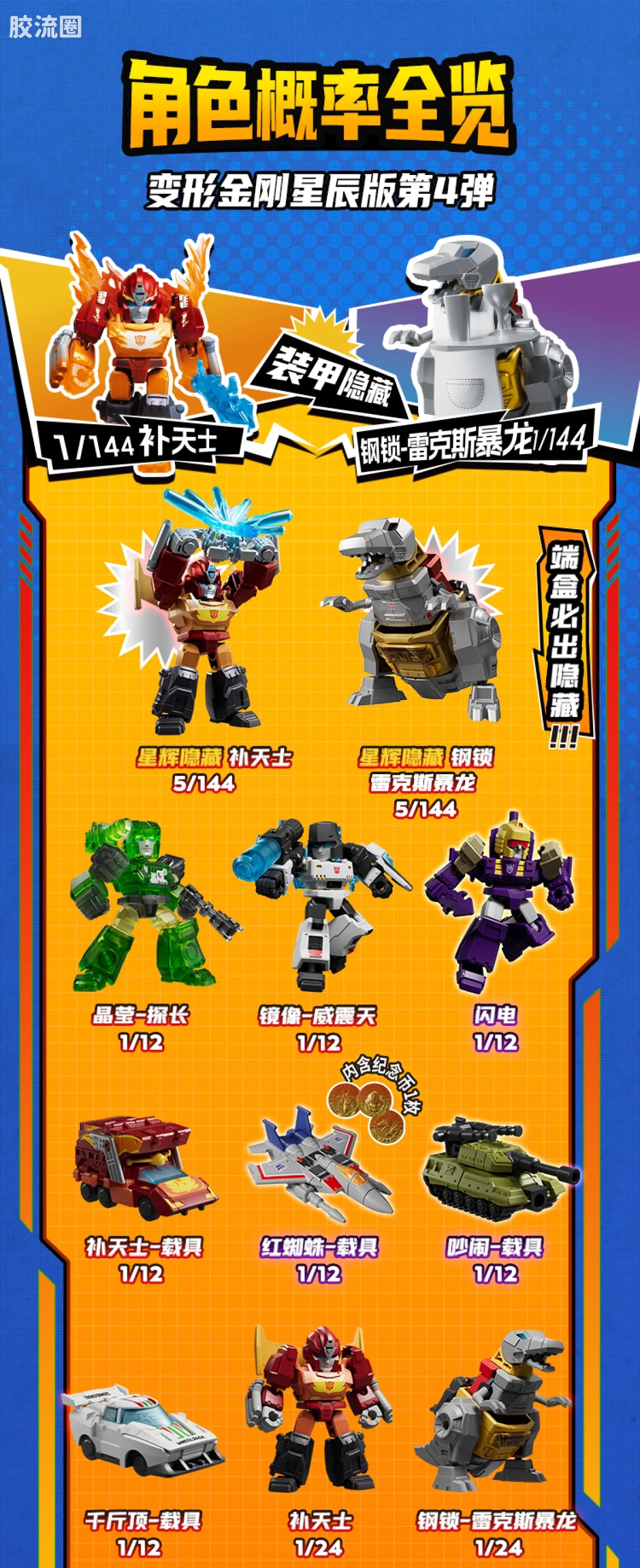 Blokees Transformers Defender Version 04 Tyrants Fury