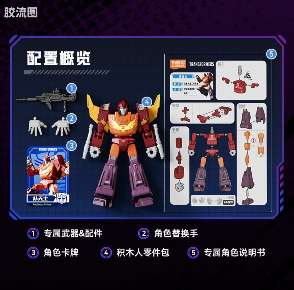 Blokees Transformers Galaxy Version 10 One Shall Stand
