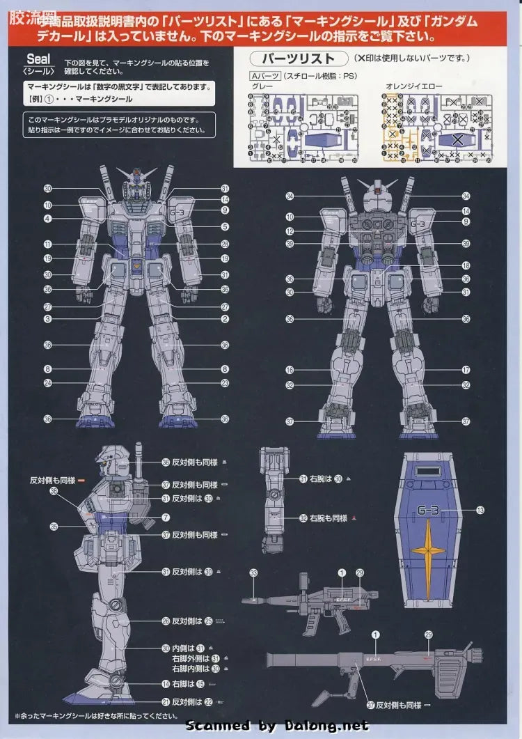 Bandai MG 1/100 RX-78-3 G-3 Gundam Ver.O.Y.W. 0079