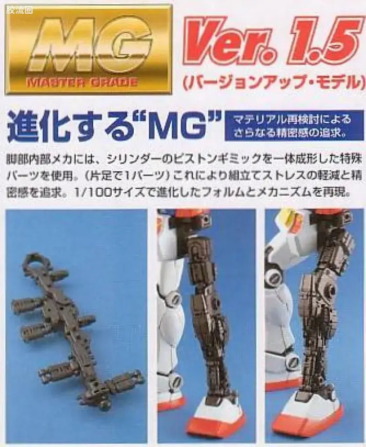 Bandai MG 1/100 RX-78-2 Gundam Ver.1.5