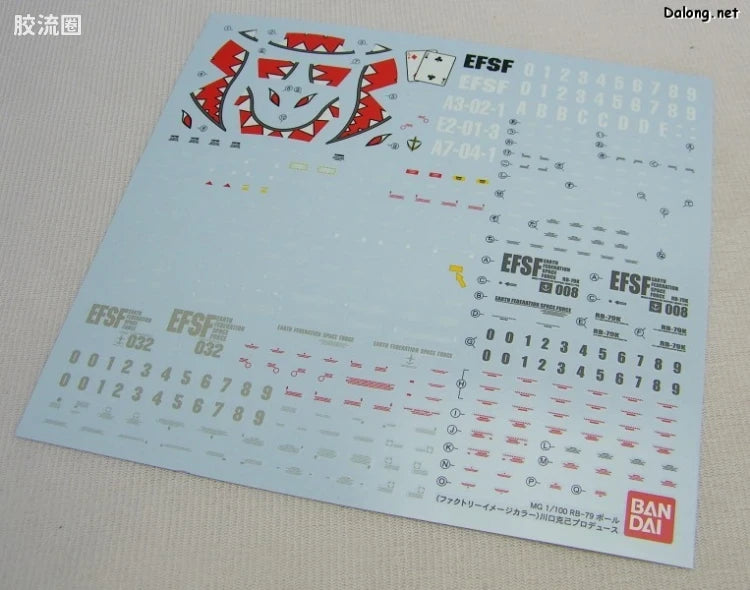Bandai MG 1/100 RB-79 Ball [Factory Image Color]
