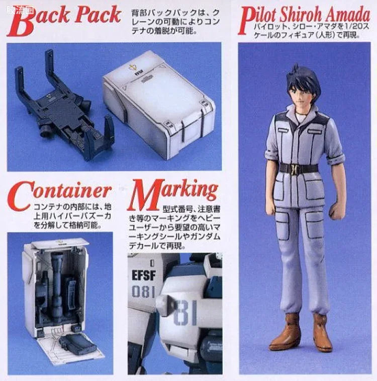 Bandai MG 1/100 RX-79[G]Ez-8 Gundam Ez8