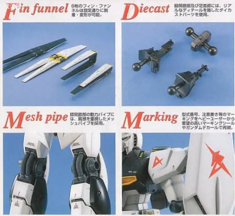 Bandai MG 1/100 RX-93 ν Gundam