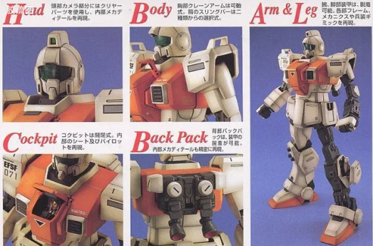 Bandai MG 1/100 RGM-79[G] GM Ground Type