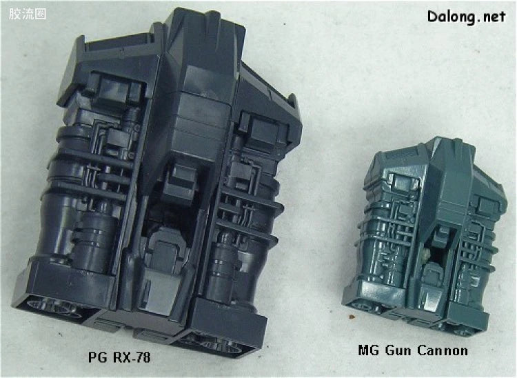 Bandai MG 1/100 RX-77-2 Guncannon