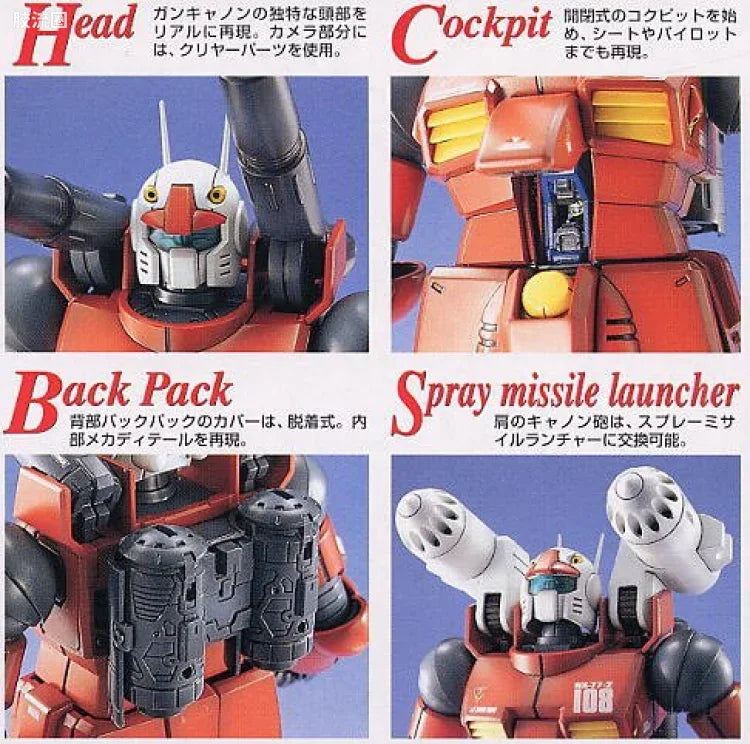 Bandai MG 1/100 RX-77-2 Guncannon
