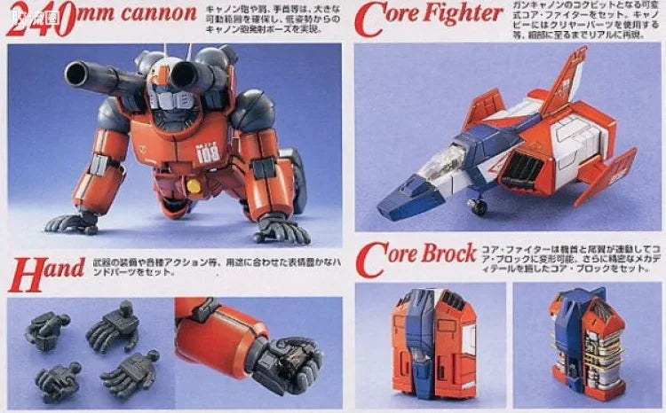 Bandai MG 1/100 RX-77-2 Guncannon