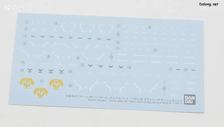 MG 1/100 Avalanche Unit for Gundam Astraea Type F