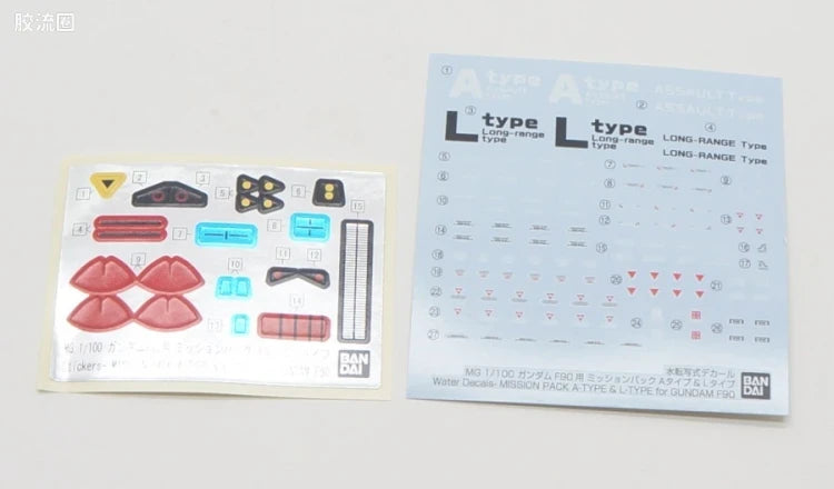 MG 1/100 Mission Pack A Type & L Type for Gundam F90