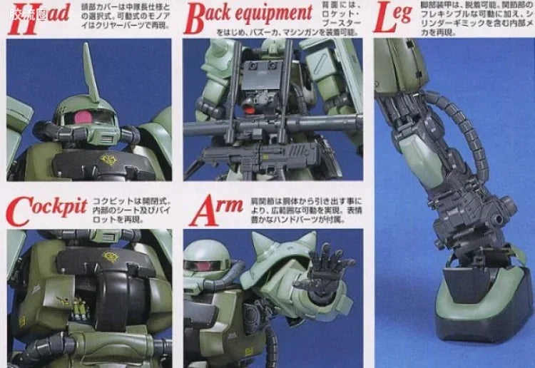 Bandai MG 1/100 MS-06F-2 Zaku II F2