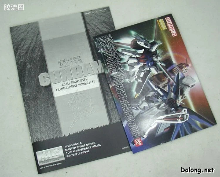 MG 1/100 RX-78-2 Gundam (10th Anniversary Model)