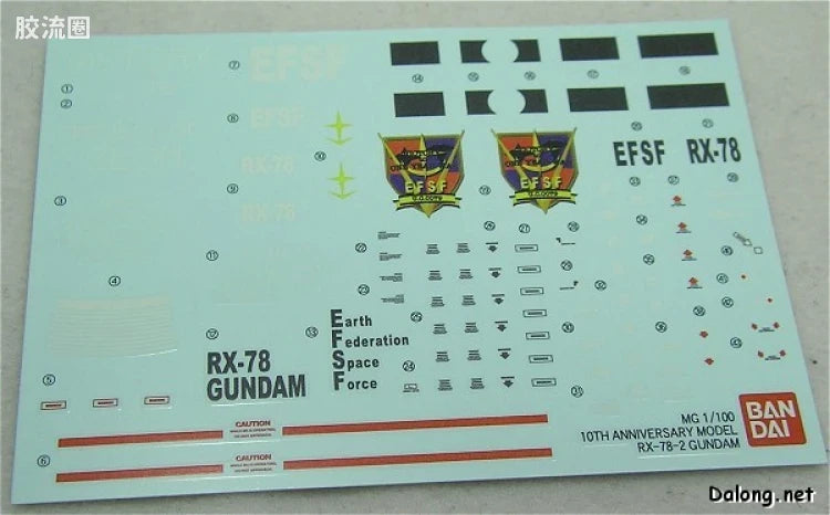 MG 1/100 RX-78-2 Gundam (10th Anniversary Model)