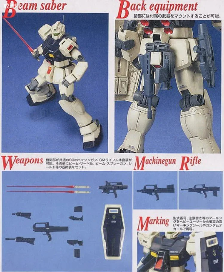 Bandai MG 1/100 RGM-79C GM Type C