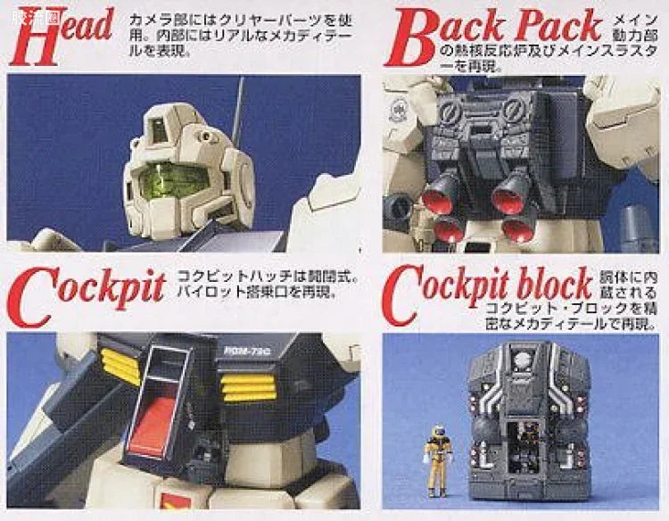 Bandai MG 1/100 RGM-79C GM Type C