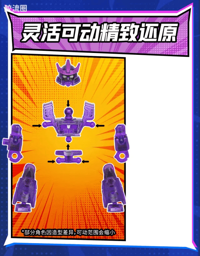 Blokees Transformers Defender Version 07 Power of the Beast