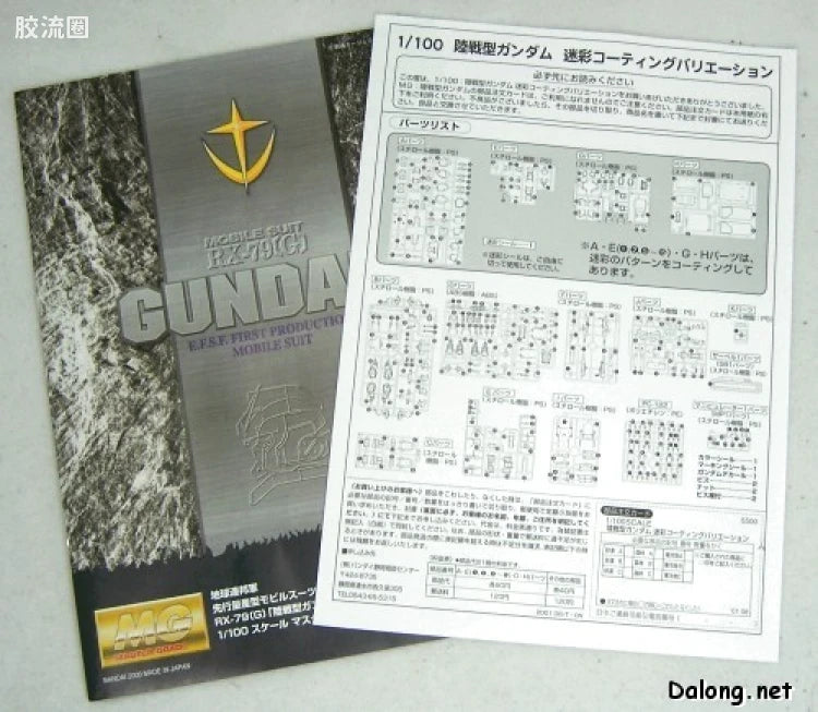 MG 1/100 RX-79[G] Gundam Ground Type Cold Climate Pattern C (Limited Edition)