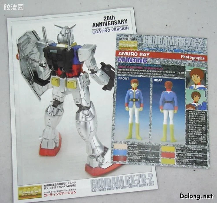 MG 1/100 RX-78-2 Gundam (Coating Ver.)