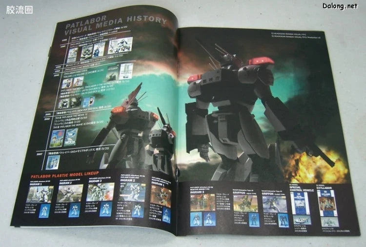 MG 1/35 Patlabor AV-98 Ingram Special Set