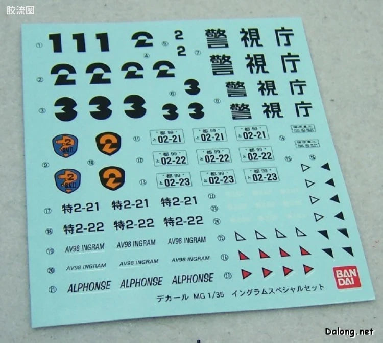 MG 1/35 Patlabor AV-98 Ingram Special Set
